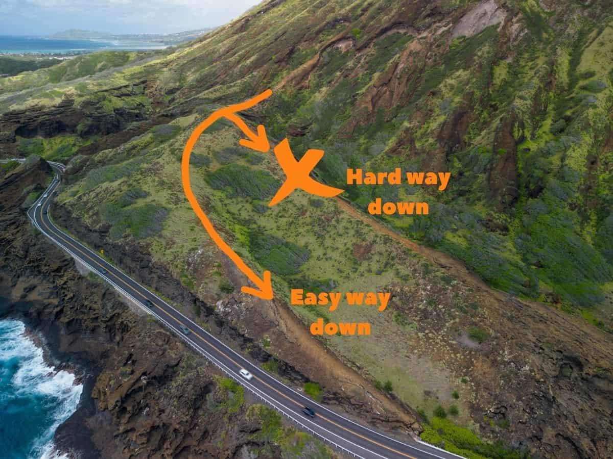 Aerial view of ways to get down trail from Koko Crater Arch