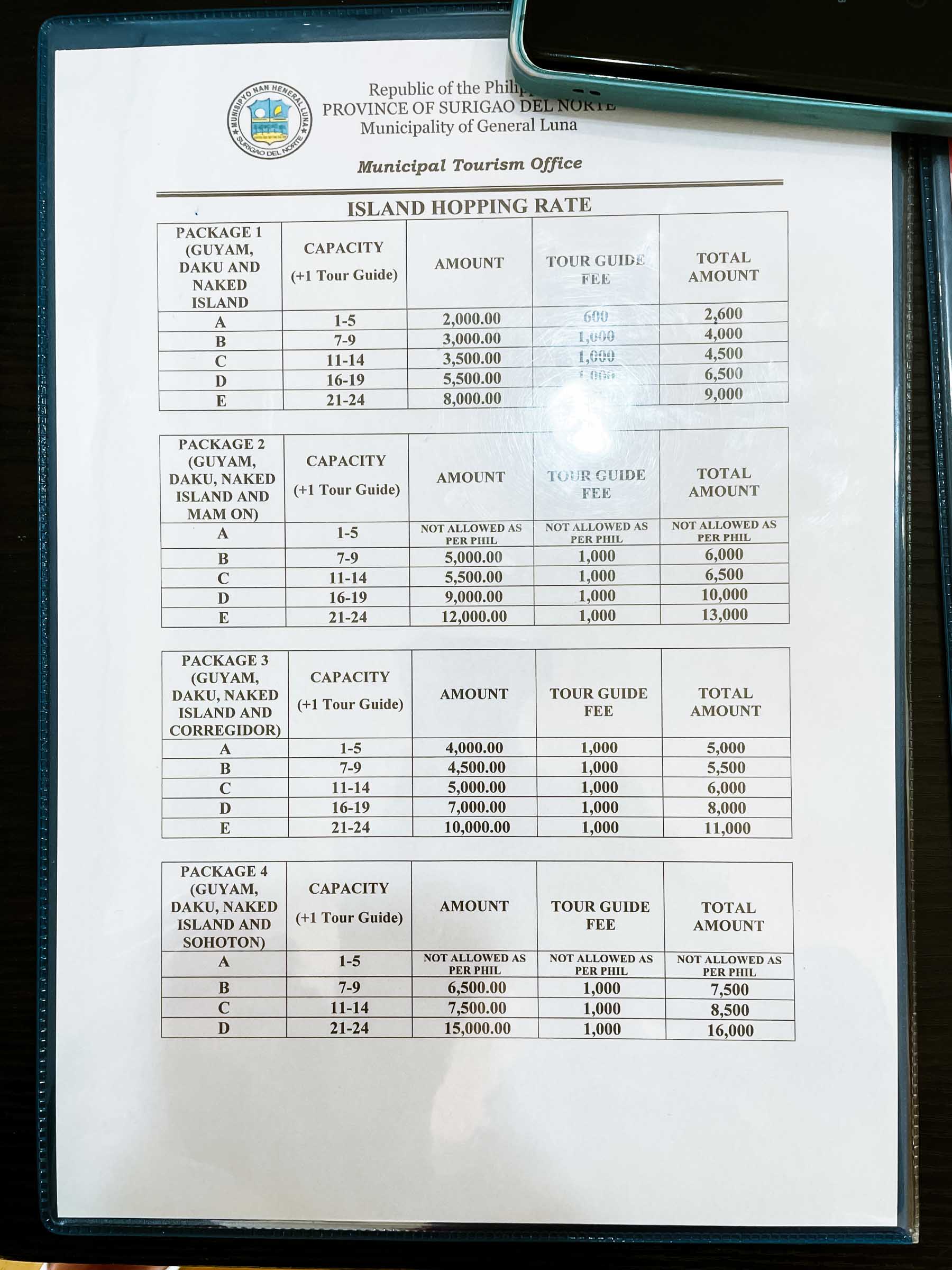 Siargao Island hopping rates